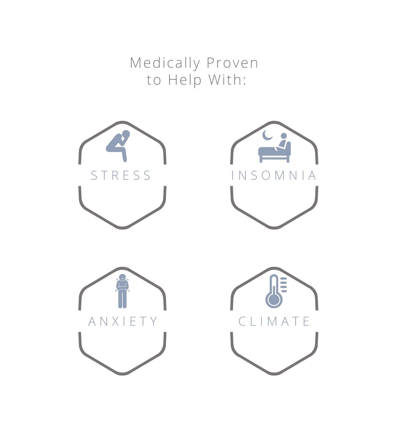 Alpha™ Weighted Blanket